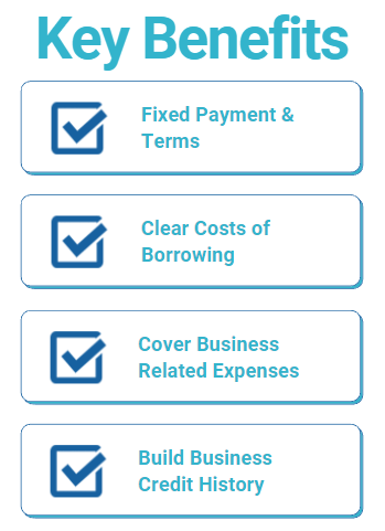 Business Term Loan Benefits