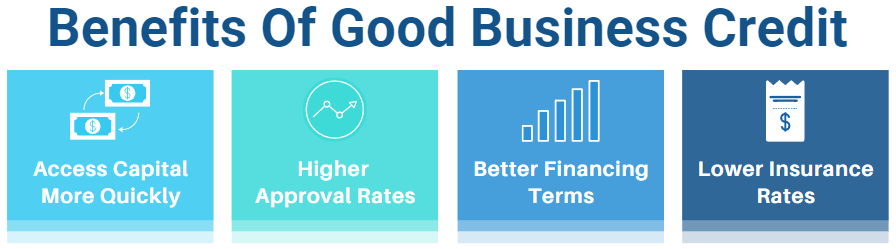 benefits of good business credit